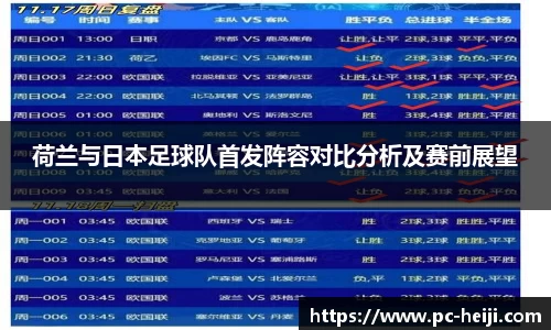 荷兰与日本足球队首发阵容对比分析及赛前展望